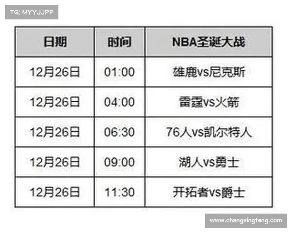 2016nba赛事安排,2016nba赛程 2016nba赛事安排,2016nba赛程