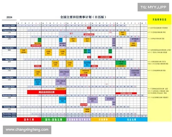中国田径协会赛事;中国田径协会赛事查询