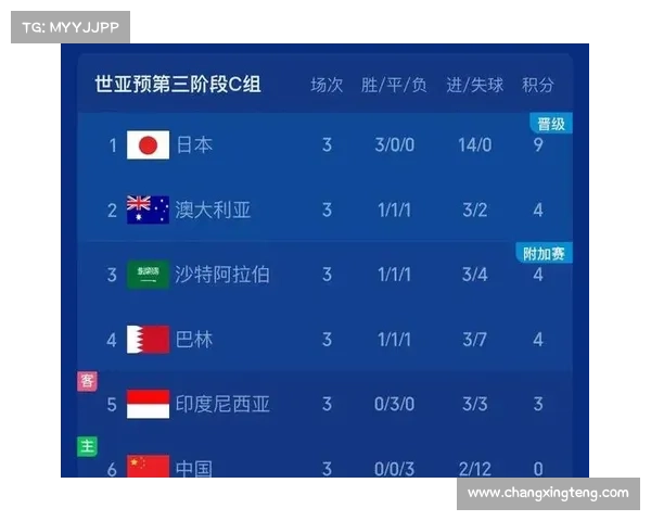 国足 赛事—国足赛事日程 国足 赛事—国足赛事日程