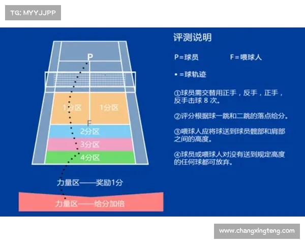 网球赛事报名-网球赛事报名名单 查询