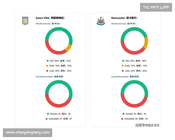 英超赛事分析网站有哪些